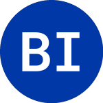 Logo of Banco Itau Chile (ITCL).