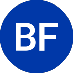 Logo of BBB Foods (TBBB).