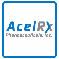 Logo of AcelRX Pharmaceuticals (ACRX).