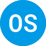 Logo of Oxford Square Capital (OXSQG).