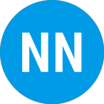 Logo of NEOS Nasdaq 100 High Inc... (QQQI).