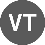Logo of Vivoryon Therapeut (05Y).