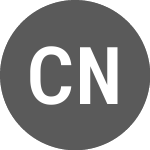 Logo of Corbion N.V (CSUA).
