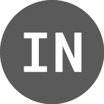 Logo of IMCD NV (INX).