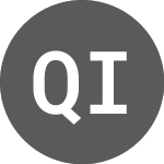 Logo of Quorum Information Techn... (QIS).