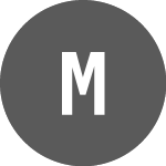 Logo of Megola (PK) (MGON).